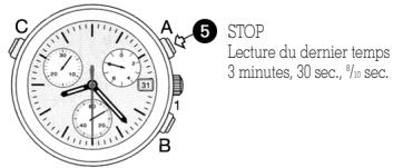 VICTORINOX SWISS ARMY HUNTER MACH 2 - Mode chronométrage: fonction de mémorisation - 3