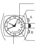 VICTORINOX SWISS ARMY HUNTER MACH 3 - AIDE AUTOMATIQUE AU RÉGLAGE DES FONCTIONS - 1