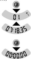 VICTORINOX SWISS ARMY ST 4000 - Étape 5 - 1