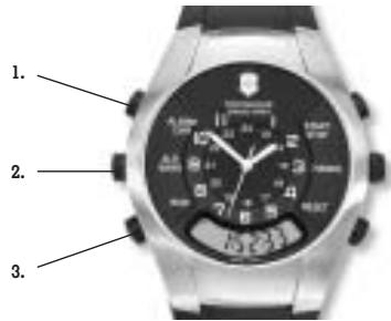 VICTORINOX SWISS ARMY ST 4000 - Formats - 1