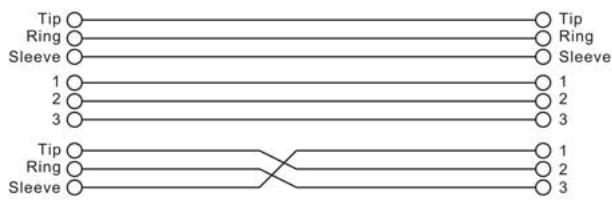 ALTO HPA4 - b. Branchement en ligne - 3