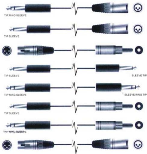 ALTO HPA4 - b. Branchement en ligne - 2