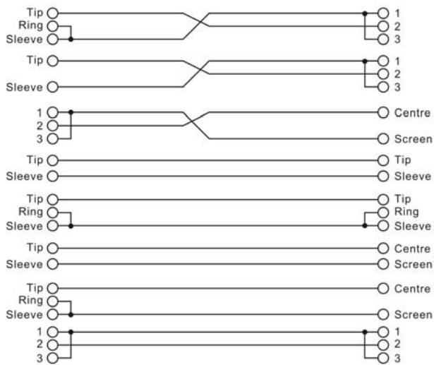 ALTO HPA4 - b. Branchement en ligne - 4