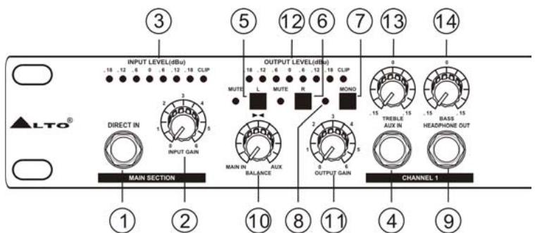 ALTO HPA4 - Face avant - 1