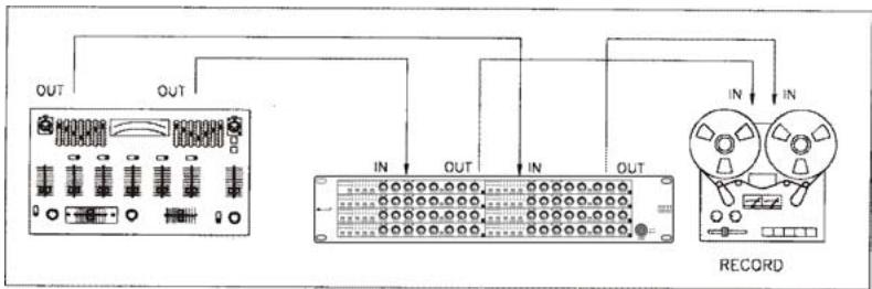 ALTO CLE 8.0 - Utilisation du CLE 8.0 avec des magnétophones - 1