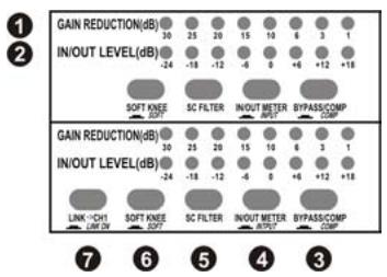ALTO CLE 8.0 - Section des contrôleurs généraux - 1