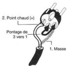 ALTO CLE 8.0 - a. Câblage - 3
