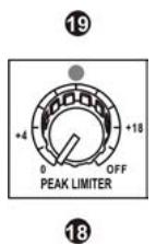 ALTO CLE 8.0 - Section Limiteur de créées - 1