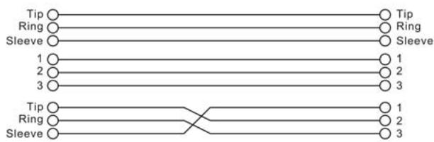 ALTO CLE 8.0 - b. Branchement en ligne - 2