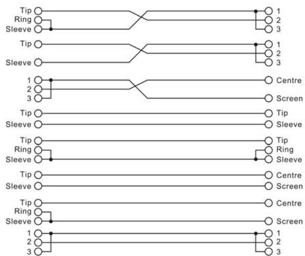 ALTO CLE 8.0 - b. Branchement en ligne - 4