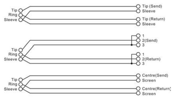 ALTO CLE 8.0 - c. Branchement en insertion - 3