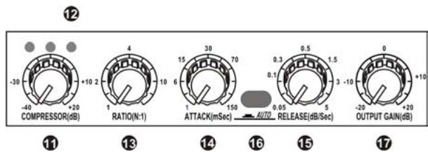 ALTO CLE 8.0 - Section Compresseur - 1