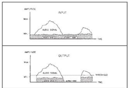 ALTO CLE 8.0 - FONCTIONNEMENT - 1