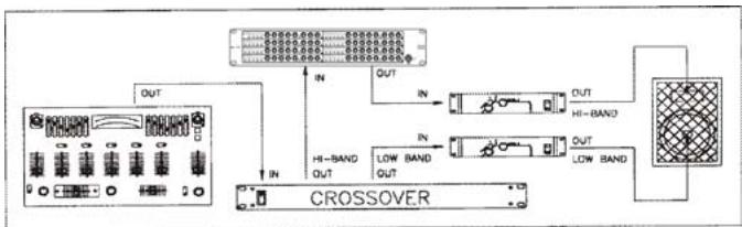 ALTO CLE 8.0 - Protection d'un système avec filtré actif - 2