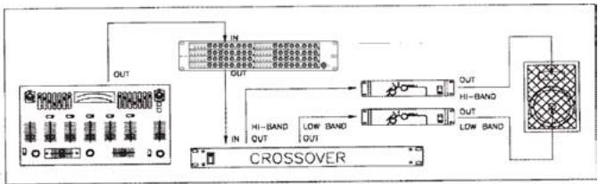 ALTO CLE 8.0 - Protection d'un système avec filtré actif - 1
