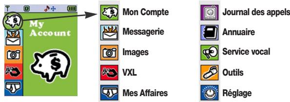 AUDIOVOX CDM-8910 - Accès au MENU - 1