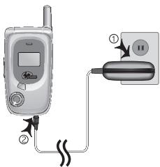 AUDIOVOX CDM-8910 - Branchement à une prise électrique - 1