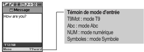 AUDIOVOX CDM-8910 - Entrée de lettres, chiffres et symboles - 1
