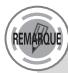 AUDIOVOX CDM-8910 - Identification de l'appelant (CALLER ID) - 1