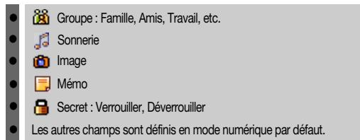 AUDIOVOX CDM-8910 - Mise en mémoire d'un numéro de téléphone - 1