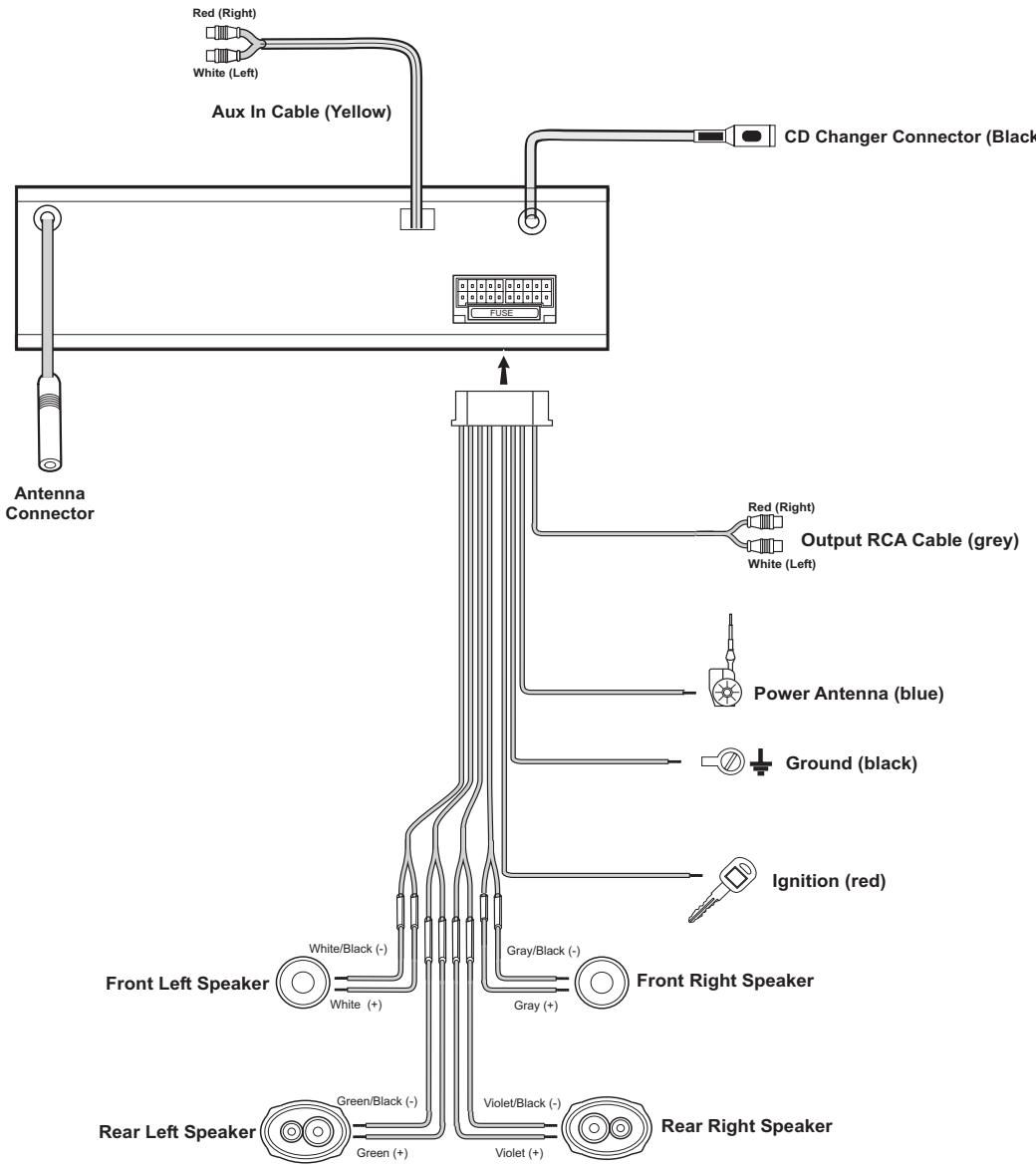AUDIOVOX JCD3050 - Enlever l'appareil - 1