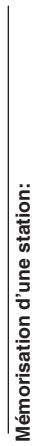AUDIOVOX MCD5110 - Stations programmes - 2