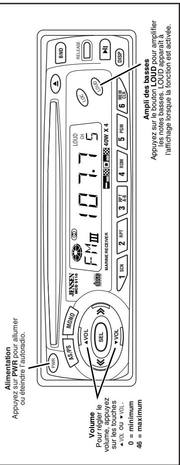 AUDIOVOX MCD5110 - Sonidos Graves - 8