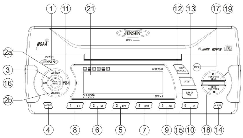 AUDIOVOX MSR7007 - TUNER OPERATION - 1