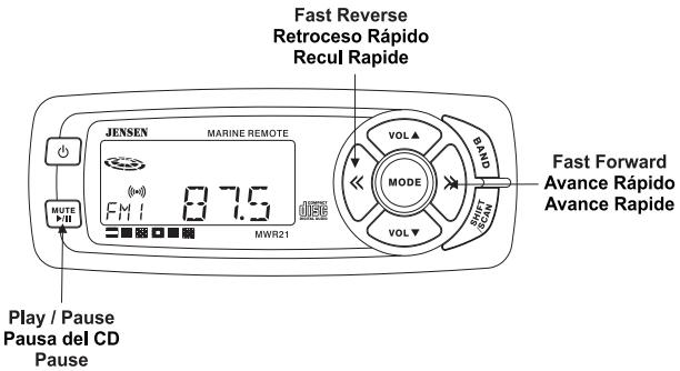 AUDIOVOX MWR21 - Changeur de CD (ne s'applique pas au MCD5112) - 1