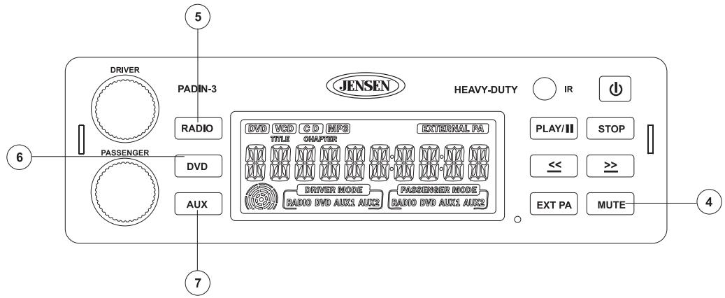 AUDIOVOX PADIN3 - Radio Source Button - 1