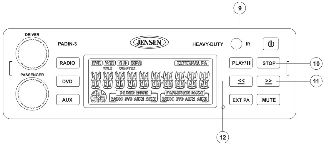 AUDIOVOX PADIN3 - ≥ Button - 1