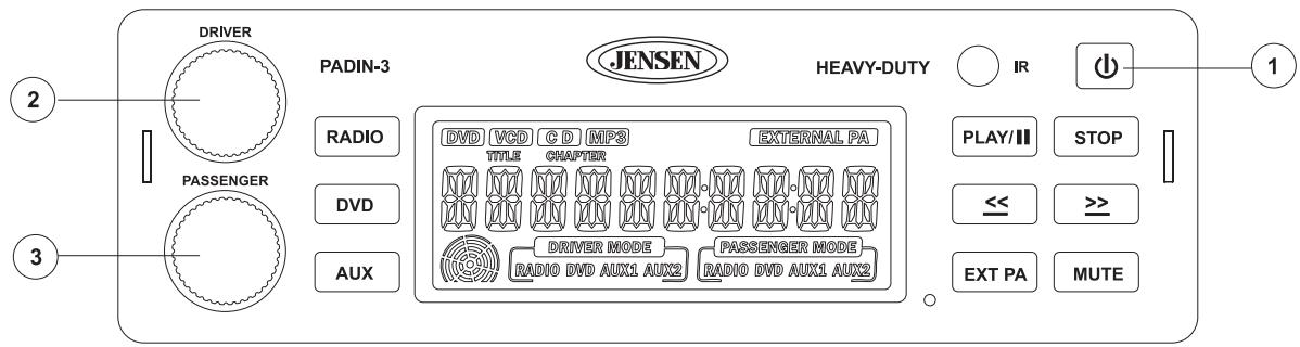 AUDIOVOX PADIN3 - Contrôle de volume - Passager - 1