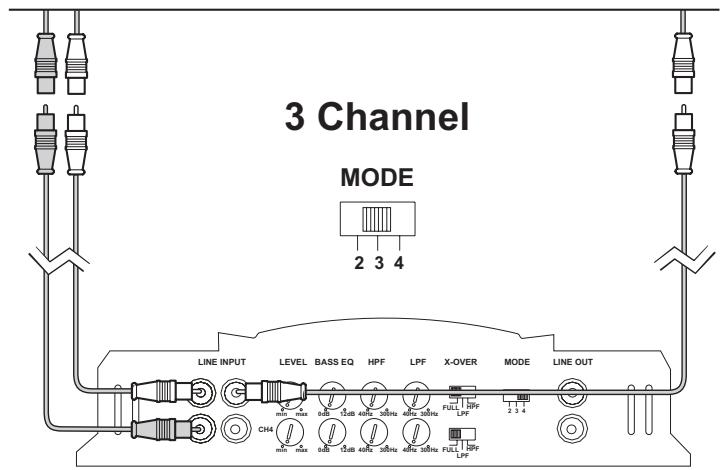 AUDIOVOX POWER AMPLIFIERS 400 - Power 760/920 - 2
