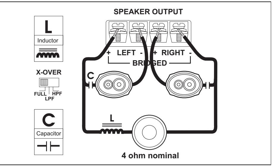 AUDIOVOX POWER AMPLIFIERS 400 - Power 400/880 - 3
