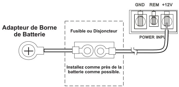 AUDIOVOX POWER AMPLIFIERS 400 - Borne de puissance (+12V / B+) - 1
