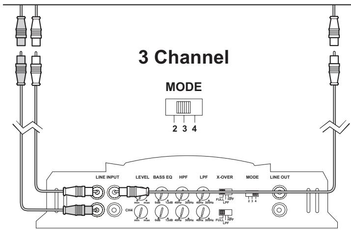 AUDIOVOX POWER AMPLIFIERS 400 - Power 760/920 - 2