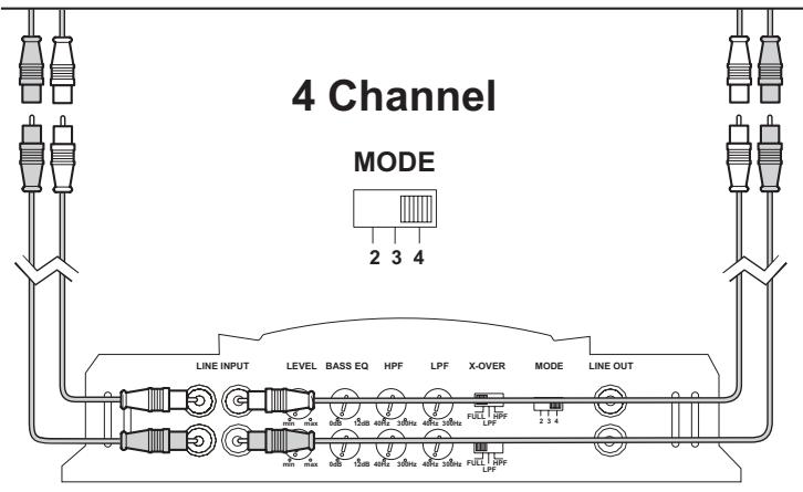 AUDIOVOX POWER AMPLIFIERS 400 - Power 760/920 - 3