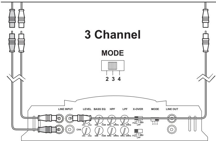 AUDIOVOX POWER AMPLIFIERS 400 - Power 760/920 - 2