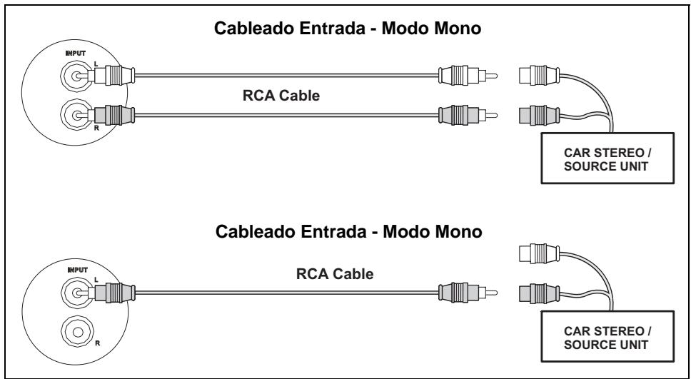 AUDIOVOX POWER AMPLIFIERS 400 - Cableado de Entrada - 2