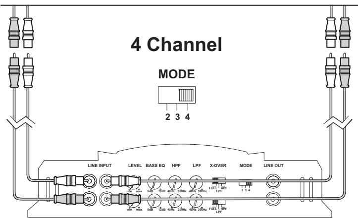 AUDIOVOX POWER AMPLIFIERS 400 - Power 760/920 - 3