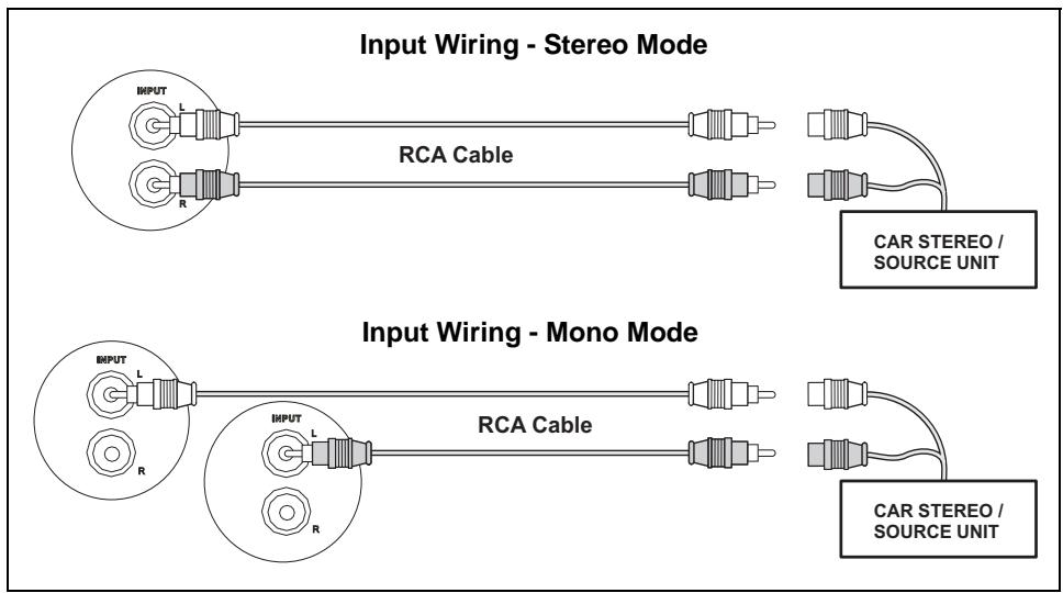 AUDIOVOX POWER AMPLIFIERS 920 - Input Wiring - 1