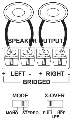AUDIOVOX POWER AMPLIFIERS 920 - Power 400/880 - 1