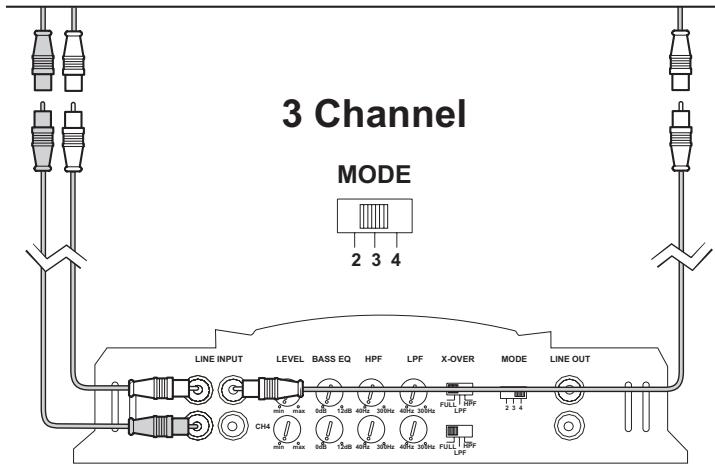 AUDIOVOX POWER AMPLIFIERS 920 - Power 760/920 - 2