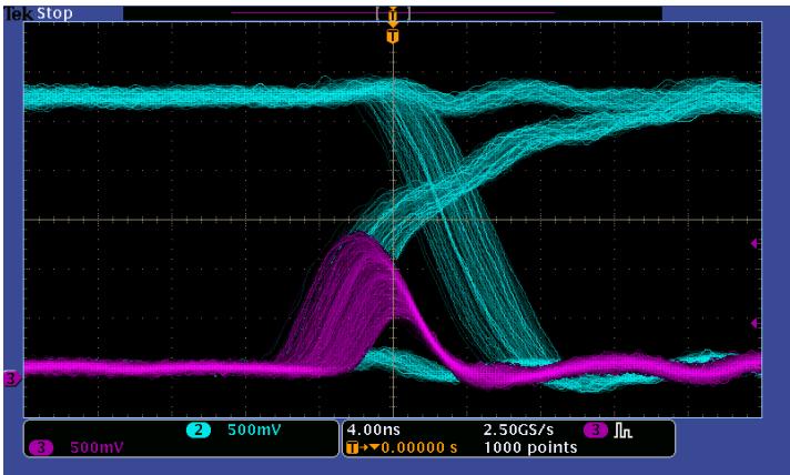 TEKTRONIX MSO3014 - Marqueurs de recherche - 1