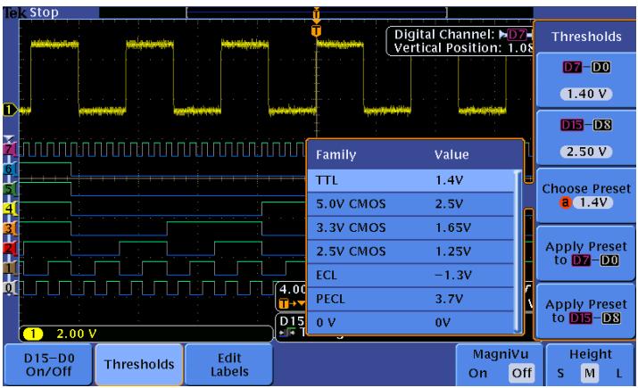 TEKTRONIX MSO3014 - Conception et analyse de modules à signaux mixtes (gamme MSO) - 1