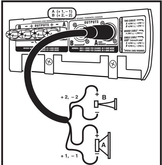 YORKVILLE AP1020 - Power Output - 2