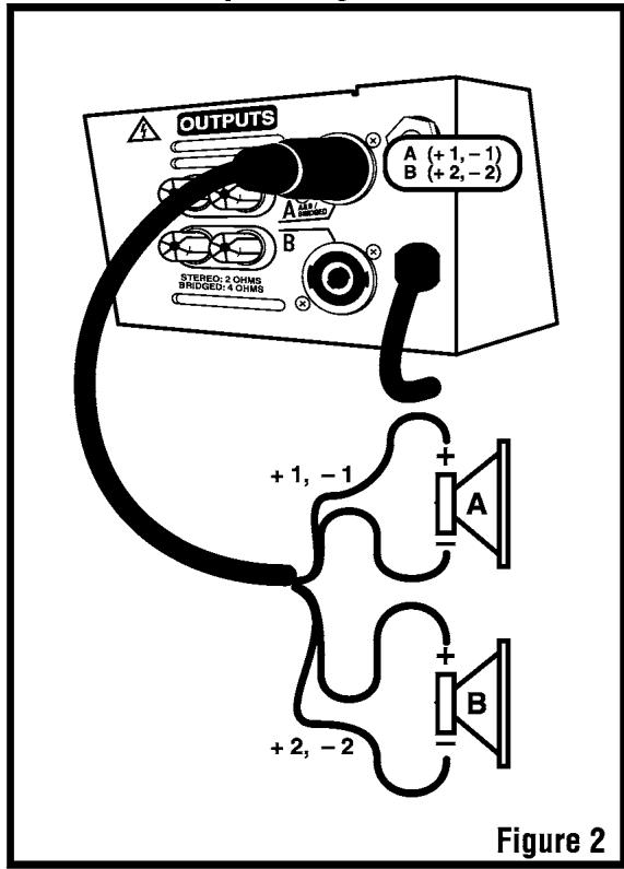 YORKVILLE AP4040 - Power Output - 2