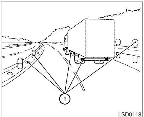 INFINITI QX56 - Avertissement d'approche - 1