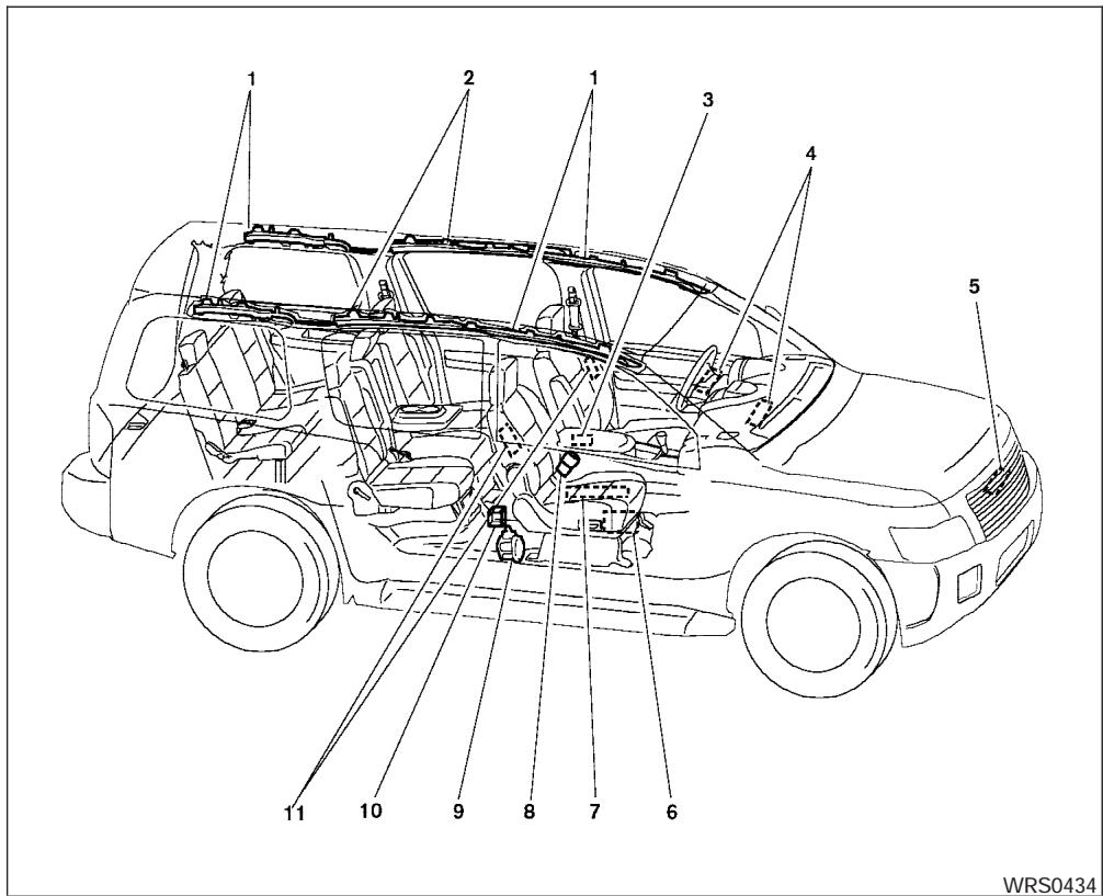 INFINITI QX56 - AVERTISSEMENT - 2