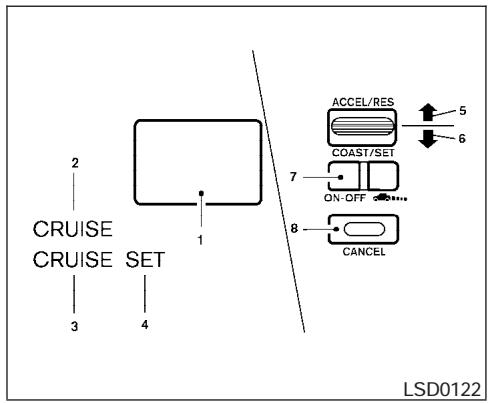 INFINITI QX56 - A VERTISSEMENT - 1